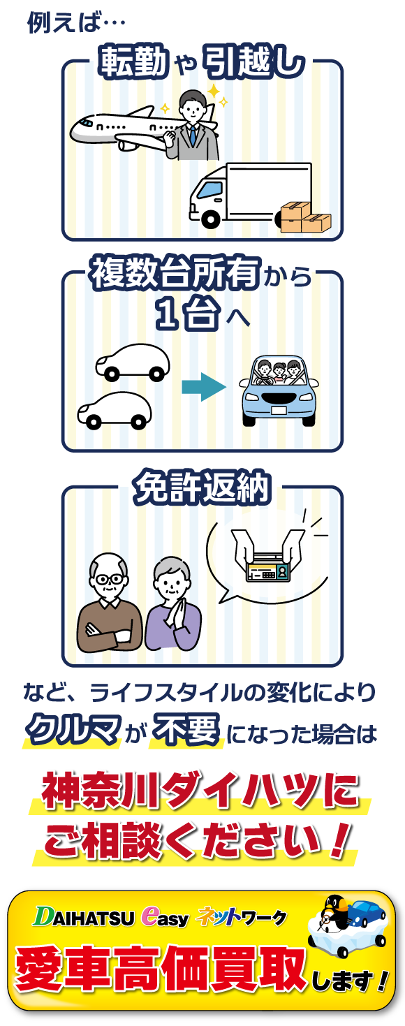 例えば